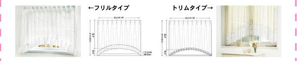 スカラップR型　フリルタイプ　トリムタイプ