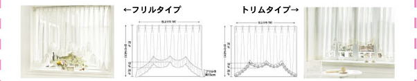 スカラップS型　フリルタイプ　トリムタイプ